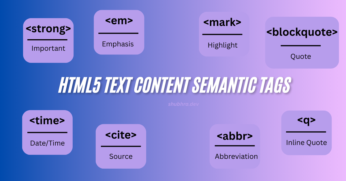 HTML5 text content semantic tags strong, em, mark, time, blockquote, q, abbr, cite